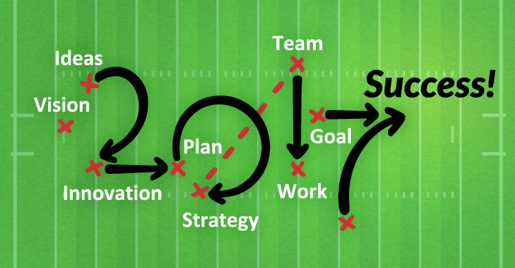 Stratigic planning is vital to improving learning.