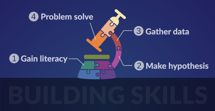 Singletons can team up with teachers who are trying to teach similar skills