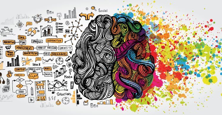 Habits of Mind and Generation Alpha